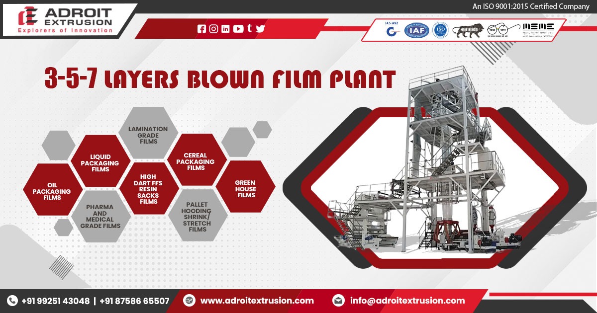 Supplier of Multi Layer Blow Film in Odisha