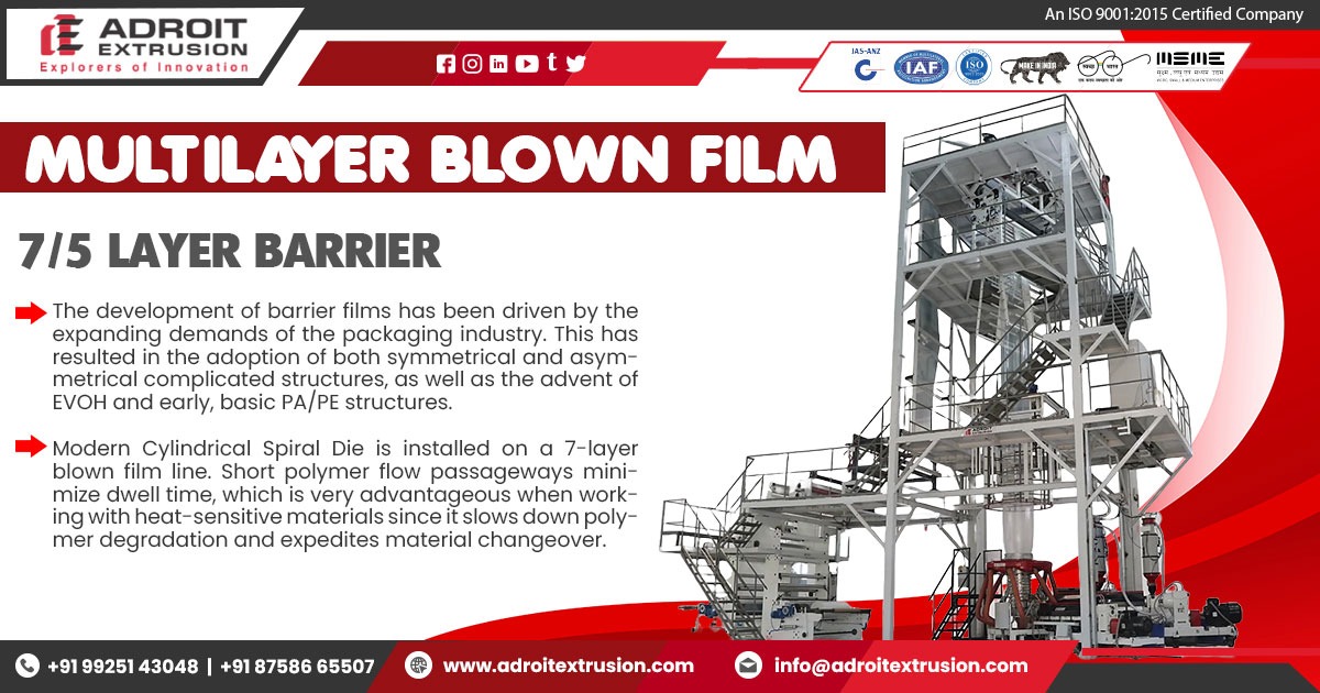 Exporter of Multi Layer Blown Film Machine in Palestine