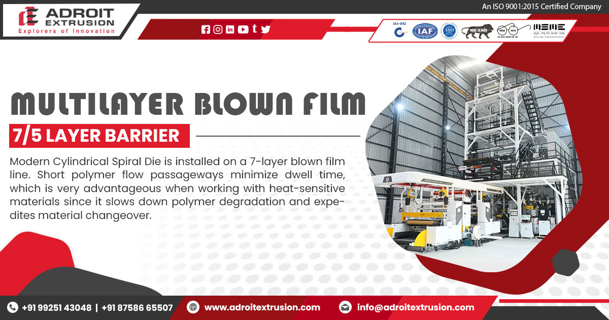 Exporter of MultiLayer Blown Film Machine in Jordan
