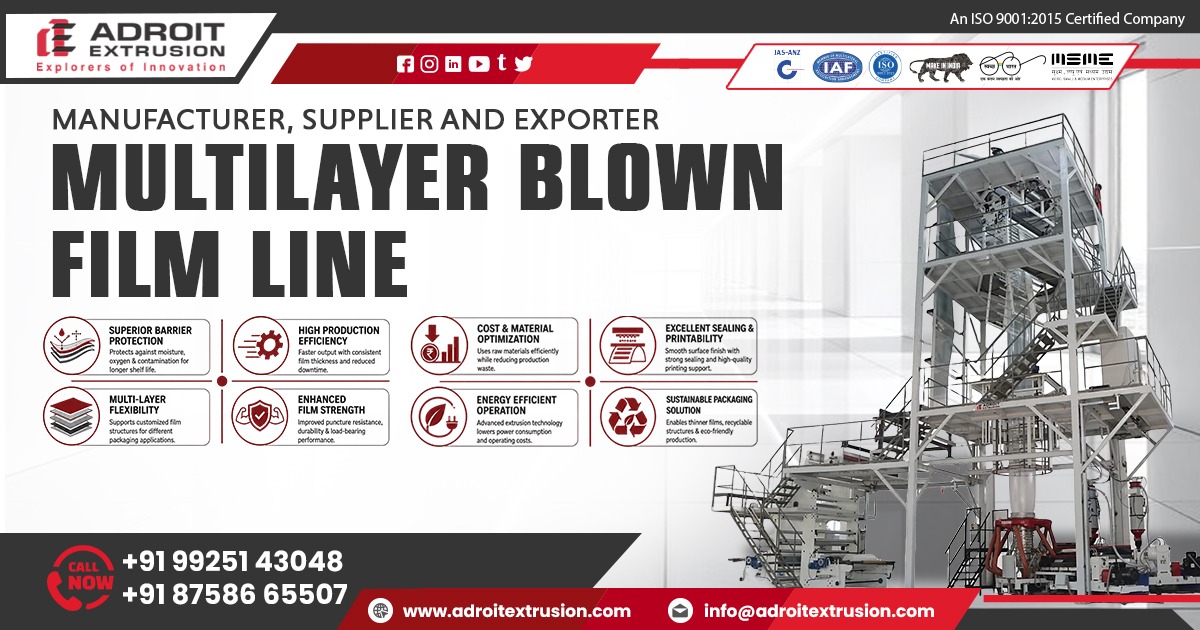High Speed Multilayer Blown Film Making Plant Exporter