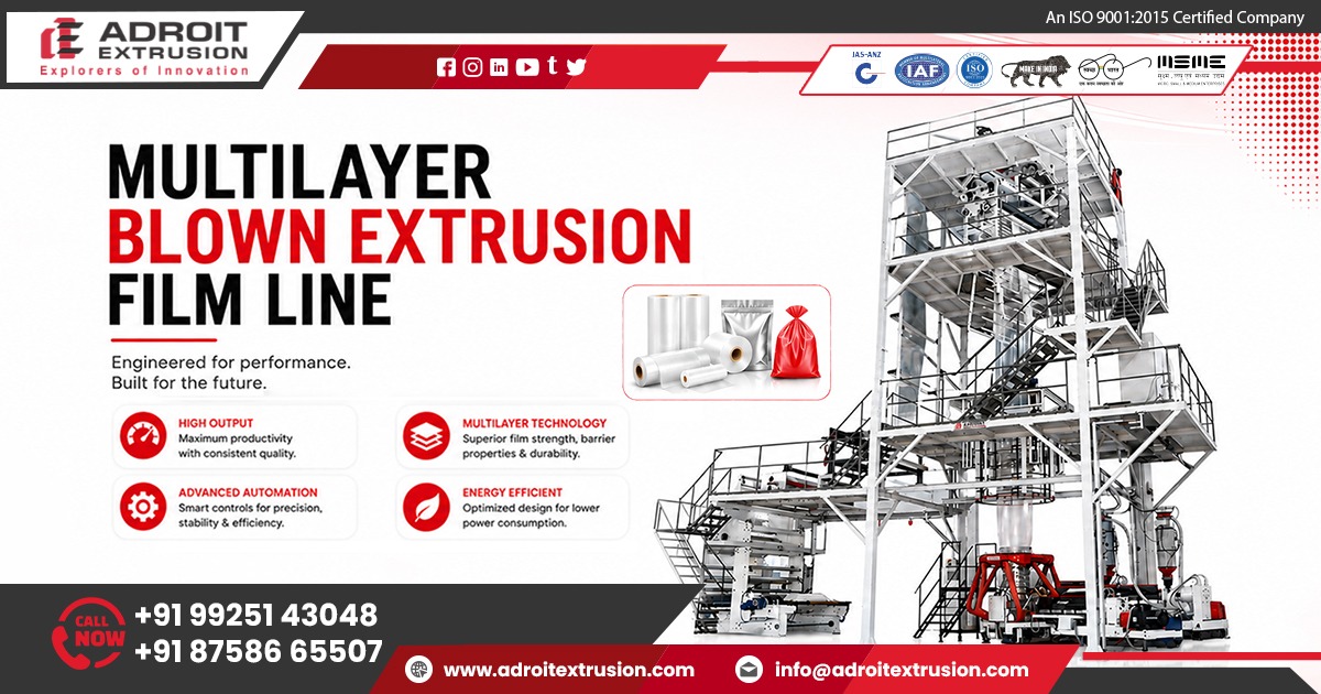 Packaging Film Production Machine in Nigeria