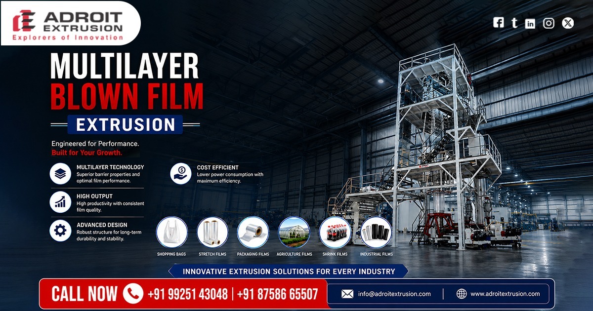 Heavy Duty Multilayer Blown Film Extrusion Process Plant