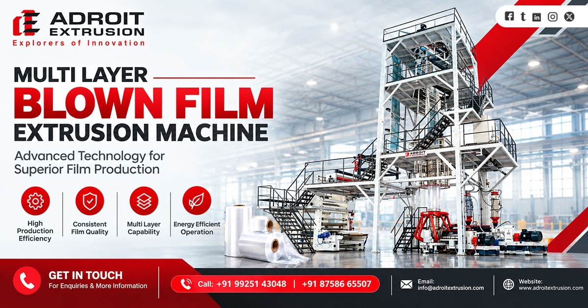 Extrusion Blown Film Machine