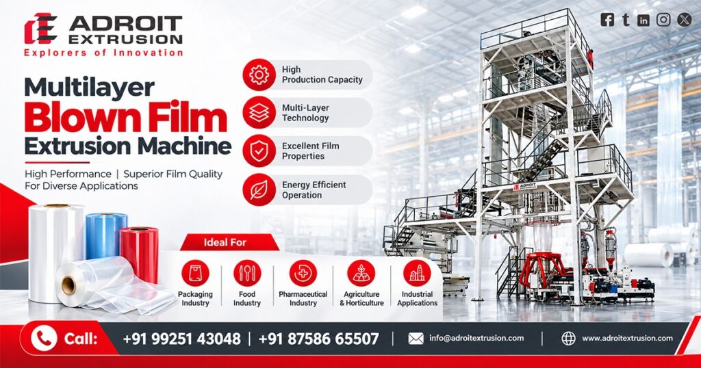 How Does Multilayer Blown Film Extrusion Work?