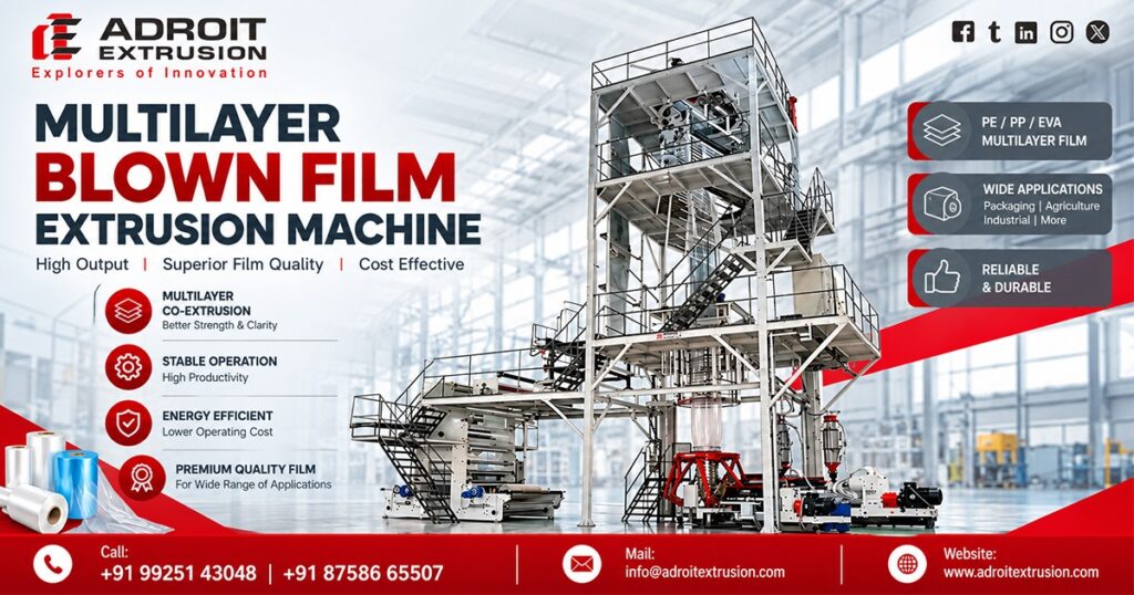 What is the Manufacturing Process of Blown Film Extrusion?