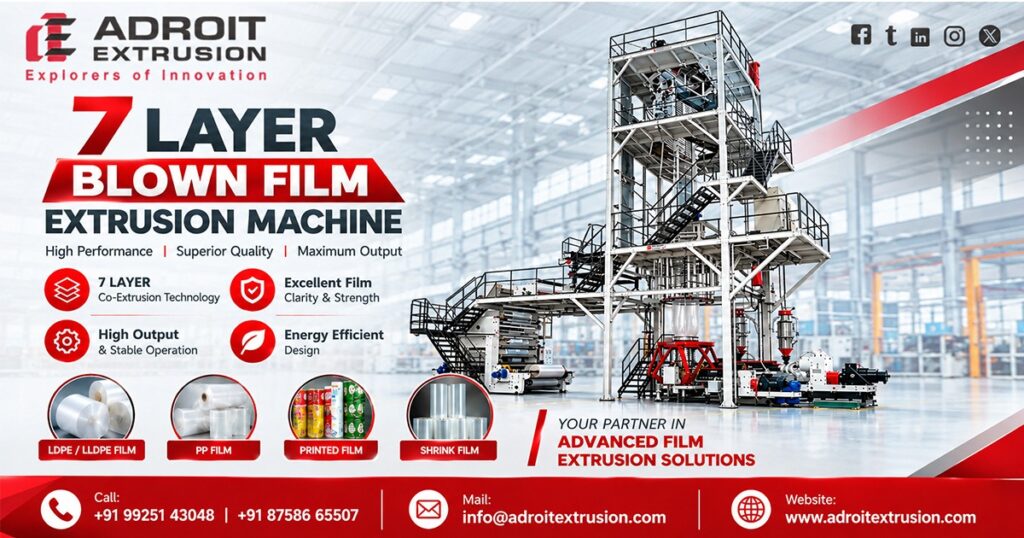 7 Layer Blown Film Extrusion Machine Manufacturer