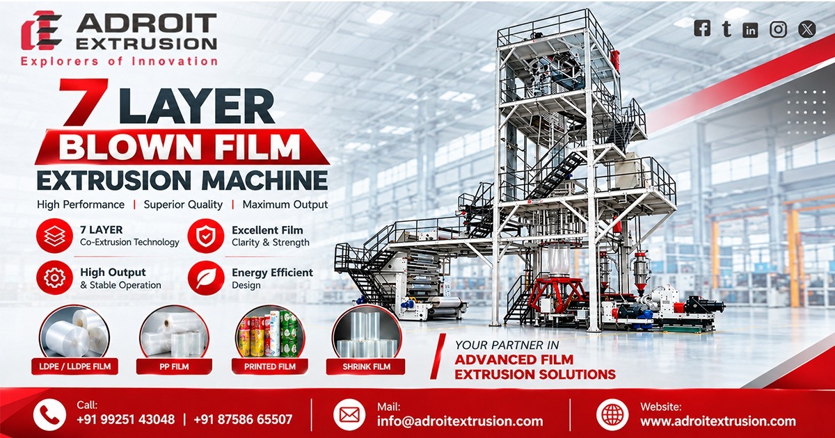 7 Layer Blown Film Extrusion Machine Manufacturer